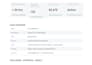 fix amazon listing issues, variation issue, listing reinstatement